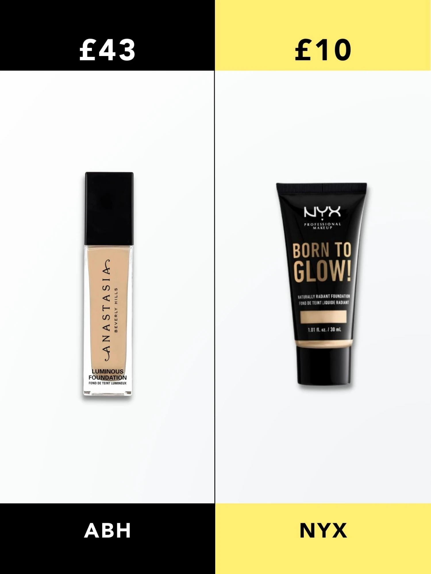 Anastasia BH. Foundation Vs NYX Foundation 3 Anastasia BH. Foundation Vs NYX Foundation