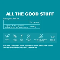 Ashwagandha KSM-66® -Tv Cabinet Store AshwagandhaKSM 66labelAshwagandha