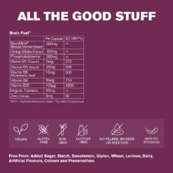 Brain Health Bundle -Tv Cabinet Store BrainFuellabel 2a8f13ec a509 4c75 91f3 1c44d935259b