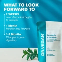 Curcumin & Turmeric 25 Curcumin & Turmeric -Tv Cabinet Store Curcumin TurmericWTE 6fde4f50 2069 4867 a14e 3dbebad2dc27