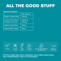 Curcumin & Turmeric 21 Curcumin & Turmeric -Tv Cabinet Store Curcumin Turmericlabel 6beb47f5 f49d 4d37 95cf 330b24924789