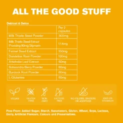 Debloat & Detox Travel Pack -Tv Cabinet Store Debloat Detoxlabel e92eb240 0680 40dd 817d 53036e90163a