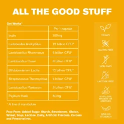 Gut Works® Travel Pack -Tv Cabinet Store GutWorkslabel 5d0bd6cb 665c 46de adf0 bfc89e5d725e