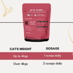 Liver Support For Cats -Tv Cabinet Store LVDosageRecommendations 1