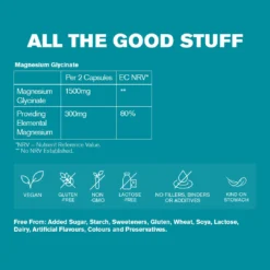 Magnesium Glycinate -Tv Cabinet Store Magnesium glycinate label