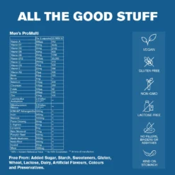 Men's ProMulti -Tv Cabinet Store Men sProMultilabel 88f038ae 2b01 470a a3e0 9732380e7d03