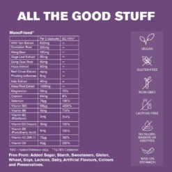 MenoFriend® -Tv Cabinet Store MenoFriendlabel fcefe771 e62d 426b b798 3b567b682776