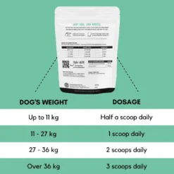 Plaque Control For Dogs -Tv Cabinet Store NewInfographics 5 1