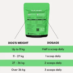 Probiotics For Dogs -Tv Cabinet Store PBDOSAGE 1 e3a4ac3a d81a 4508 996b 4be5098d00c6