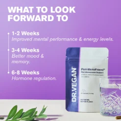 Perimenopause Gut Health Bundle -Tv Cabinet Store PeriMenoFriendWTE 01d89fb5 0dae 4df1 bf01 8565d09963b9