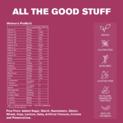 Women's ProMulti -Tv Cabinet Store Women sProMultilabel